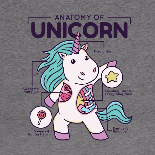 Anatomy of a Unicorn // Cute Unicorn Cartoon for Kids by SLAG_Creative